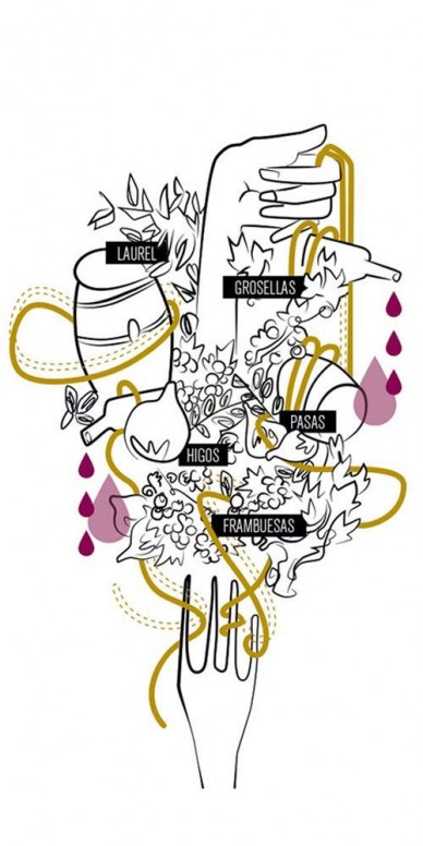 Uvarina Pasta & Wine ENG Uvarina Pasta & Wine ENG
